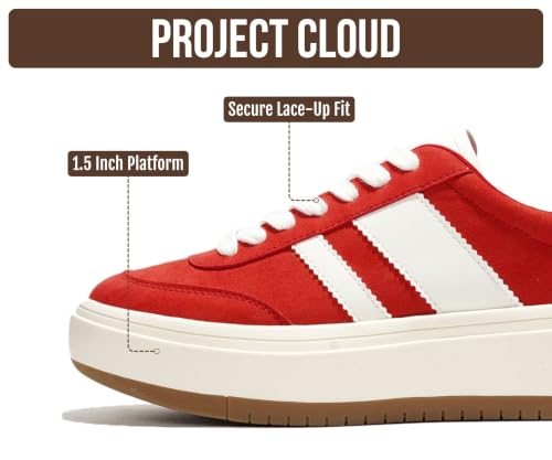 Image of Project Cloud Platform Sneakers for Women - Lightweight Memory Foam Insole Womens Sneakers - Non-Slip Fashion Sneakers for Women Footwear - Women's Fashion Platform Shoes (Nita)