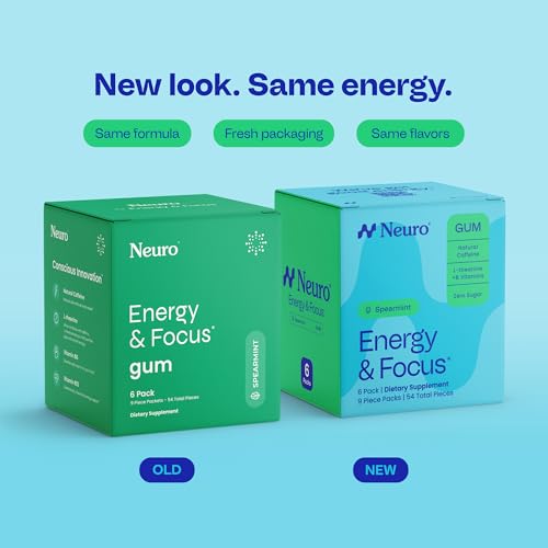 Image of Neuro Energy & Focus Gum - Caffeine Gum with 40mg Natural Caffeine & L-Theanine - Nootropic Energy Supplement with B Vitamins - Sugar Free, Vegan - Spearmint, 54ct