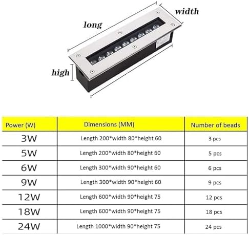 Recessed Outdoor Buried Lamp, Ground LED Landscape Lights, IP65 Waterproof Rectangle LED Spot Lights, AC85-265V Low Voltage LED Floor Light, for Villas Driveway Deck Step Yard Garden Pathway(Warm whit