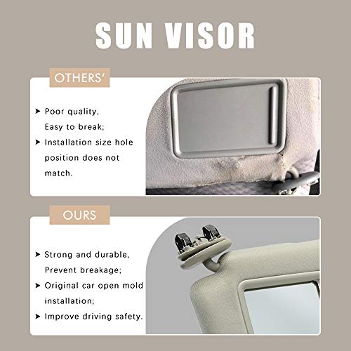 Left Driver Side & Right Passenger Side Sun Visor Replacement For 2007 2008 2009 2010 2011 Toyota Camry & Camry Hybrid Without Sunroof (Beige) Pair #TOP4