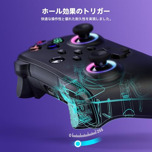 Image of ECHTPower Switch Controller