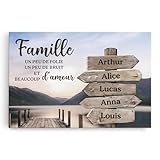 Cadeau Plus Toile La Famille Personnalisée, Cadeau famille...