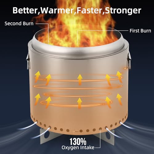 PioneerWorks Outdoor Mini Fire Pit - Stainless Steel, Ideal for Backyard, Camping, Picnics, Includes Firehook, 16.5in Diameter.