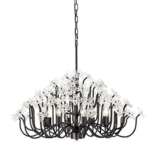 Return to product information