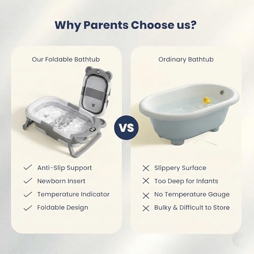 Image of TINSY Foldable Baby Bath Tub with Built-in Water Thermometer & Soft Head Support Pillow | Portable Newborn Bathtub | Anti-Slip Legs | Space-Saving Infant Bath Tub for Babies & Toddlers | Cloud Grey