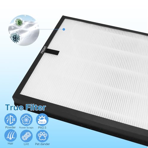 Image of HAP603 Replacement Filter Compatible with ECOSELF HAP603WF & HAP603 Air Purifi-er, 3-in-1 True Air Purifi-er replacement filter, HAP603 & HAP603WF, White (2)