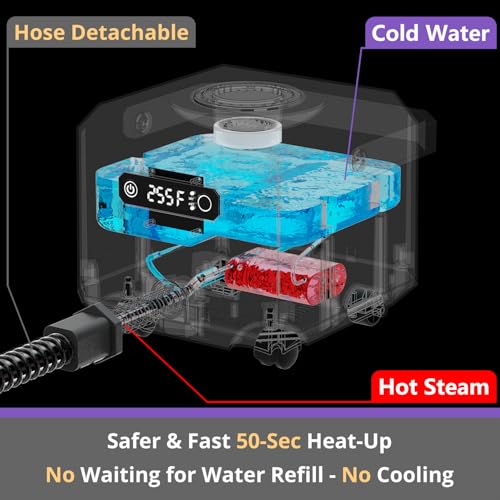 steam cleaner detail