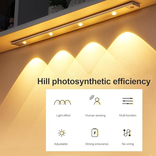 Image of XERGY LED Under Cabinet Wireless Lights, Under Counter Closet Lights with Motion Sensor, USB Rechargeable for Indoor Kitchen Closet Stairway Aluminum Alloy Casing & Magnet 3 Color Temperature (20 CM)
