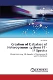 Creation of Dabatase of Heterogenous systems FT - IR Spectra: IR spectrometry, KBr tablets, ATR accessory, IR spectra database