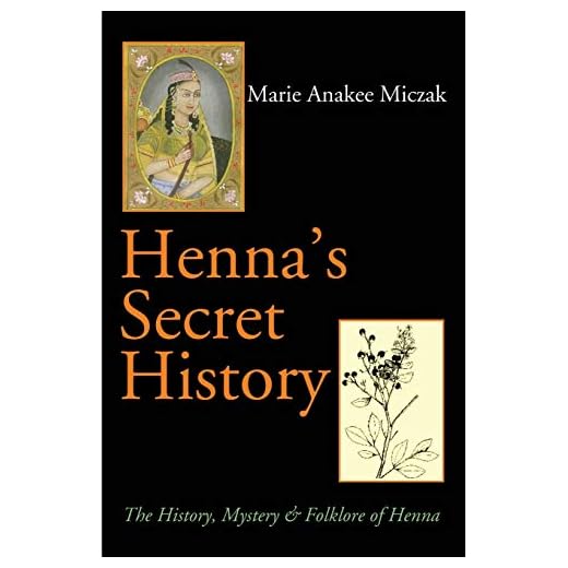 Henna's Secret History: The History, Mystery & Folklore of Henna