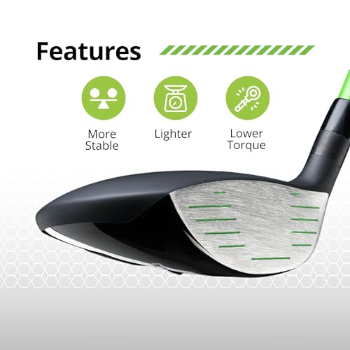 BombTech Golf - 7 Wood (Regular) - Wood for The Fairway - Balanced and Easy to Hit Golf Wood - 20 Degrees - Thumbnail 4