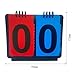 kowaku Score Counter Sports Scoreboard Manual Score Flip Cards Portable Flip Number Score Board Table Score Flippers for Volleyball, 2 Digits