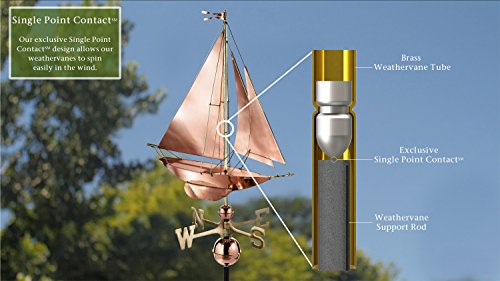 Good Directions 909P Racing Sloop Weathervane, Pure Copper, Boat thumb #2