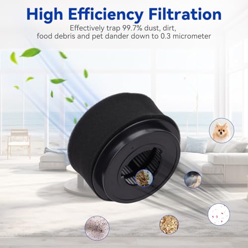 Image of Replacement Filters Compatible with Bissell Style 9 10 12 Vacuum Cleaner - for Bissell PowerForce Bagless Cleaner - Replace Part # 2031085ES, 203108532065,2031183,32064 & 32065 (4+4 Foam & Filter)