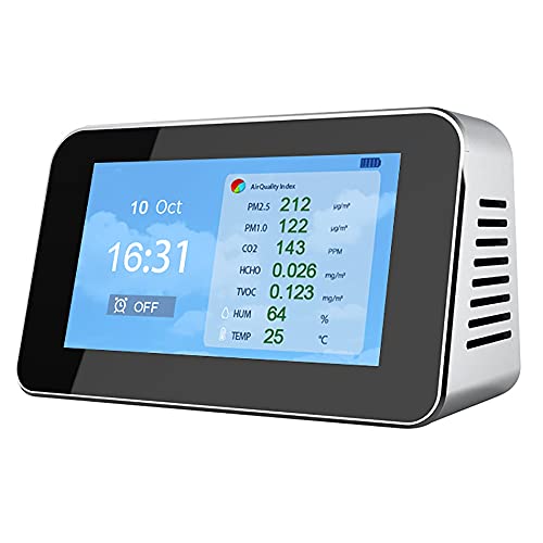 Carbon Dioxide CO2 Monitor, Pollution Tester, Detect PM2.5/PM10/PM1.0 Micron Dust, Temperature Humidity, 24H Real Time Monitor, LCD Display