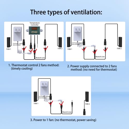 Image of Outdoor Electrical Box, Waterproof Electrical Junction Box IP65 ABS Plastic Enclosure with Fan & Thermostat, Mounting Plate and Hinged Lid (18.1 inch Hx 12.5 inch L x 6.3 inch W)