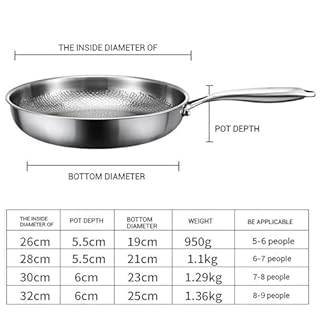 Generico Padella titanio con spatola, wok antiaderente martellato in titanio Nutrition per cucinare, non rivestita, padella Pro induzione, per cucina e campeggio (Senza Copertura, 32cm)