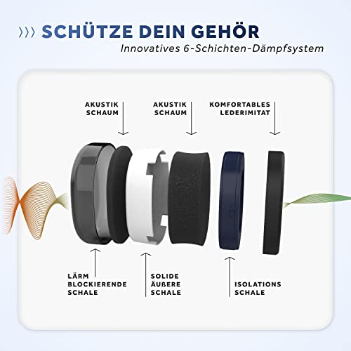 Schallwerk ® Work+ Gehörschutz Erwachsene - Arbeit Ohrenschützer - Gehörschutz Schießsport - Verstellbarer Kapselgehörschutz SNR 27 dB - Komfortabler Schutz für laute Umgebungen, Kinder, Lärmschutz