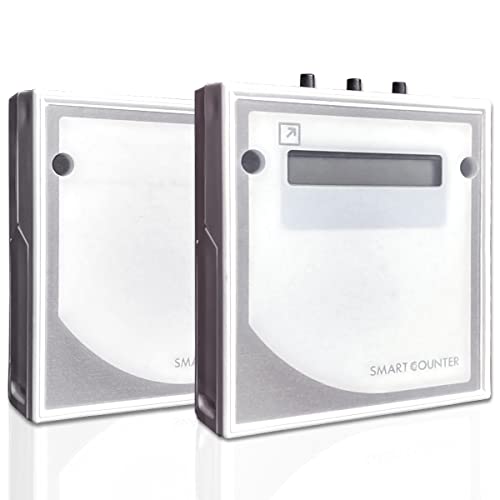 People Counter Data: Data Storage 180 Days, Hourly Statistics | Counts Visitor passages by Days and Hours with time Stamps | Infrared Door Counter | Customer Traffic Counter | Retail Patron Counter