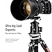 SUNWAYFOTO LB-90 Leveling Base Tripod Head 55 lbs Load Capacity