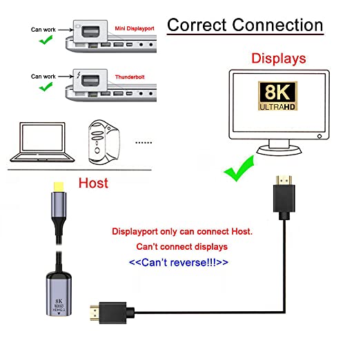 NFHK Mini DisplayPort 1.4 Source to HDMI 2.0 Display 8K 60hz UHD 4K MINI-DP to HDMI Male Monitor Adapter Cable - Image 4