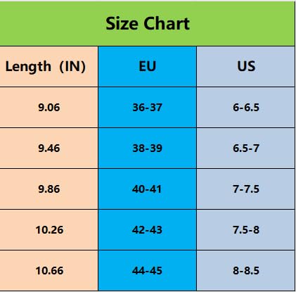 Comfortable Arch Support Pillow Soft Slip On Sandals House Shower Shoes Cloud Sandals Comfy Indoor Outdoor Slides Unisex Pillow Slippers for Women & Men Non Slip Quick Drying for Women2