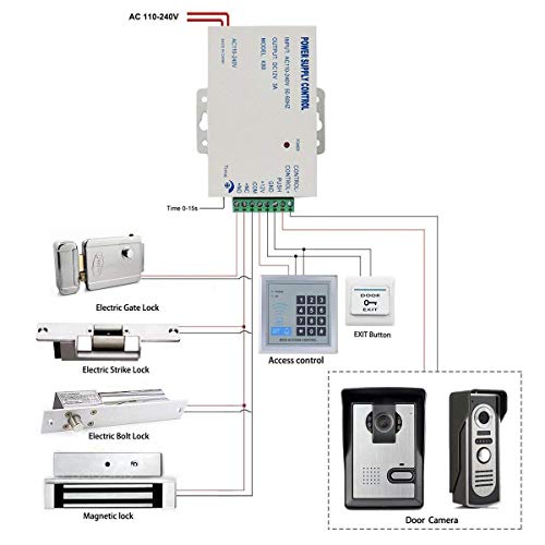 Interphone vidéo commande alimentation K80 boîtier gâche électrique 12V 3A