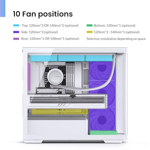 JONSBO D300 White Micro-ATX Tower Pc Case,One-Piece Glass Panel AO270 Deg View, MATX Back Plug-in BTF Motherboard, Support 360 AIO, 40-Series GPU,with Fans 4PCS (3 Reverse +1 Positive) White