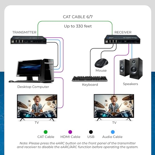 Image of OREI 8K HDBaseT 3.0 HDMI KVM Extender, Loop Out, USB 2.0 RS-232 PoC HDR10+ | 4K 120Hz HDMI Extender, 4K 120Hz HDMI Over Ethernet, eARC /ARC, 40Gbps FRL, Dolby Vision, VRR, ALLM