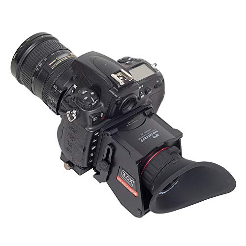 SWIVI ビューファインダー S5