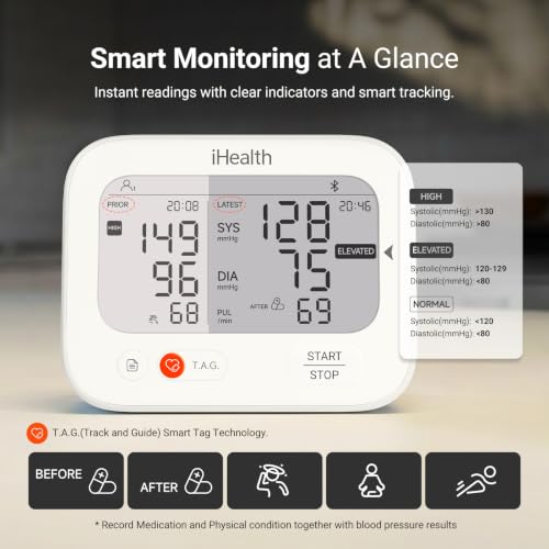 iHealth Jurni Smart Rechargeable Blood Pressure Monitor, Large Dual Display - image 4