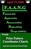 F.A.A.N.G: April 17, 2020: Facebook, Apple, Amazon, Netflix & Google Weekly Price Pattern Coordinates Charts (F.A.A.N.G: Facebook, Apple, Amazon, Netflix ... Price Pattern Coordinates Charts Book 14)