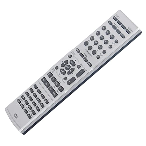 Mando RAX25-WV50040 para controlar su receptor Yamaha RS500 desde el sofá 6