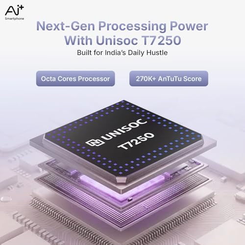 Image of AI+ Pulse 2 (128 GB) (6 GB RAM) (Purple)