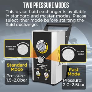 Brake Bleeder Kit, Brake System Bleeding Tools Oil Extractor Fluid Transfer Pump For Easy Fluid Change With Master Cylinder Adapter Caps Fluid Extractor Filler For Power Steering Transmission Fluid #TOP2