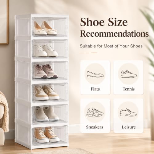 Product Variant View