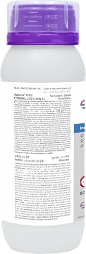 Product Variant View