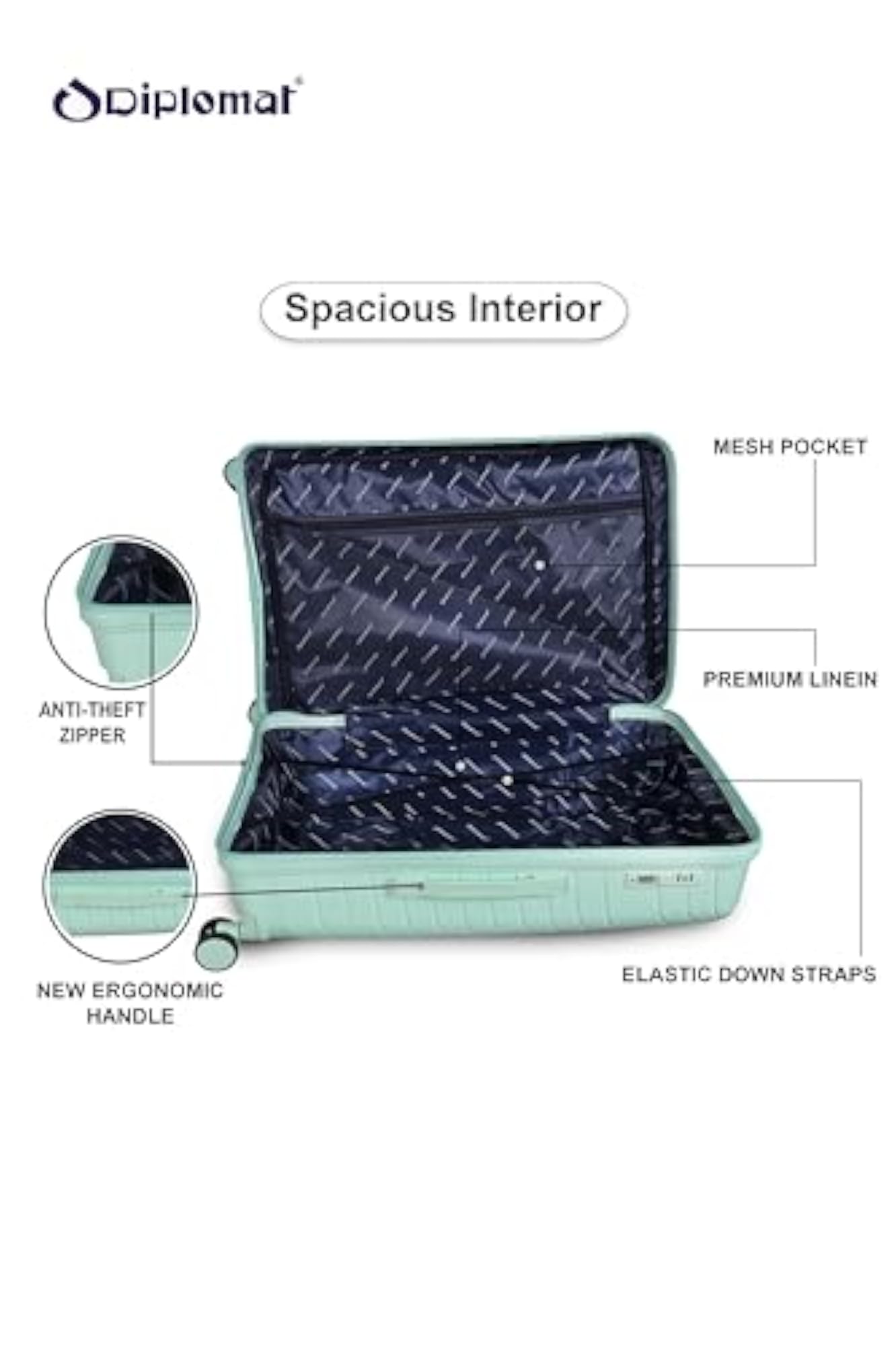 Speed Luggage (Sea Green, L-28 inch)