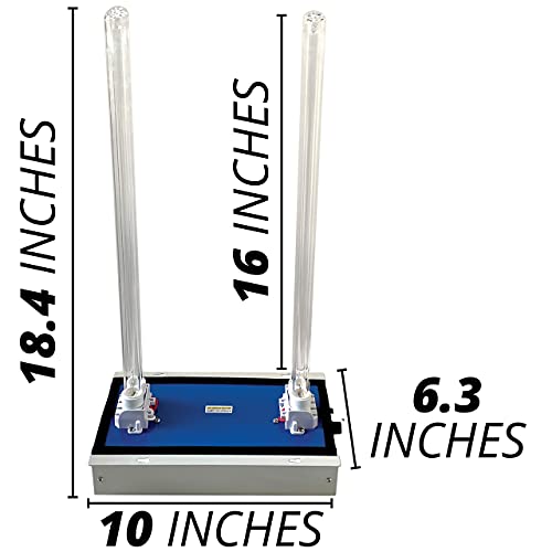 Bioshielduv® 72W Hvac Uv Light Air Purifier, Whole House Uv-C Light In Duct For Hvac Ac (Air Conditioning) System - Uv Light For Furnance #TOP2