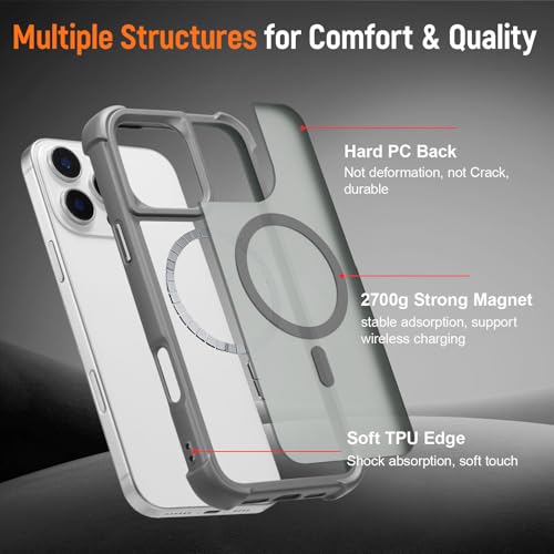 Coque protection iPhone 16 Pro Max MagSafe gris mat
