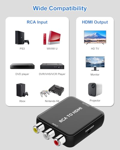 Image of RCA to HDMI Converter, AV to HDMI Converter, Composite to HDMI Adapter Supports PAL /NTSC for PS2 /VHS /VCR /Blue-Ray DVD ect.