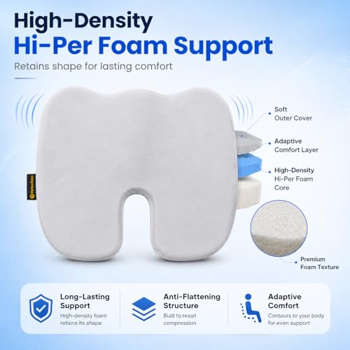 Image of Ultimate Pro Coccyx Cushion for Tailbone Pain | Tail Bone Pain Relief Cushion | High Density Hi-Per Foam Ergonomic Seat Cushion for Sciatica,Hip Support | Contoured Office & Home Chair