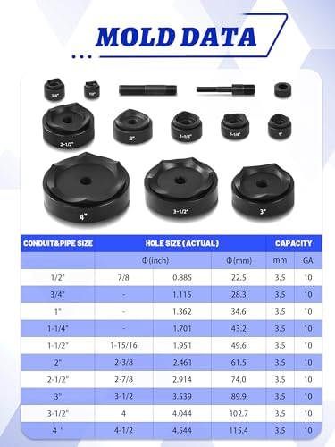 AMZCNC Hydraulic Knockout Punch Electrical Conduit Hole Cutter Set KO Tool (12T(1/2"-4")) - 2