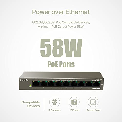 Image of Tenda Network 9Port 10 /100Mbps Desktop Switch with 8Port PoE Retail TEF1109P
