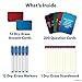 Skillmatics Card Game - Who Knows Marvel Best, Family Party Game for Boys, Girls, Teens, Adults Who Love Avengers, Spiderman, Iron Man, Hulk, Fun for Game Night, Gifts for Ages 8, 9, 10 and Up
