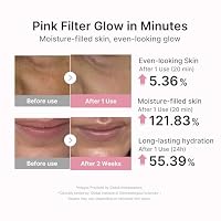 medicube PDRN Pink Peptide Ampoule Sheet Mask 10EA — image 4