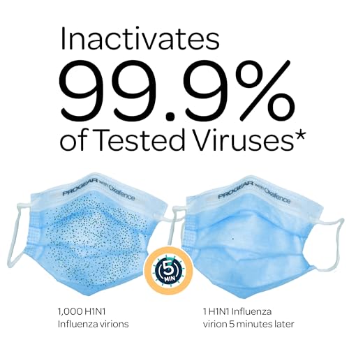 Image of Face Mask - Inactivates 99.9% of Tested Viruses*, FDA-Cleared, ASTM Level 3 - Pouch (12 Masks)