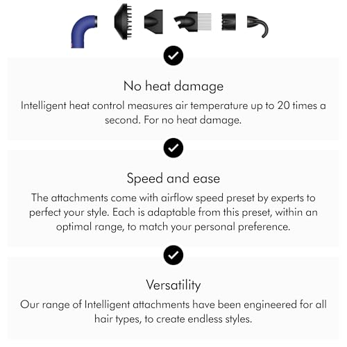 Image of Dyson Supersonic r Hair Dryer