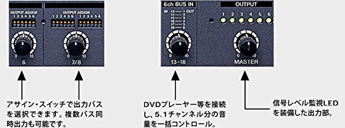 【未使用品】ローランド マイクラインミキサー 18ch FM-186 ローランド 18CH/6BUS MIC/LINE MIXER FM-186 価格比較 - 価格.com