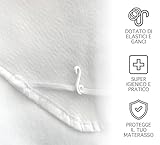 IlGruppone B0C5J6SYVM lato 4